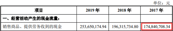 18招股书收到现金.png